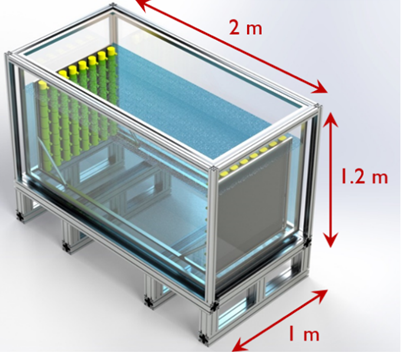 Rendering of the turbulence tank